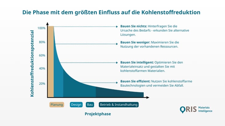 GER (1)