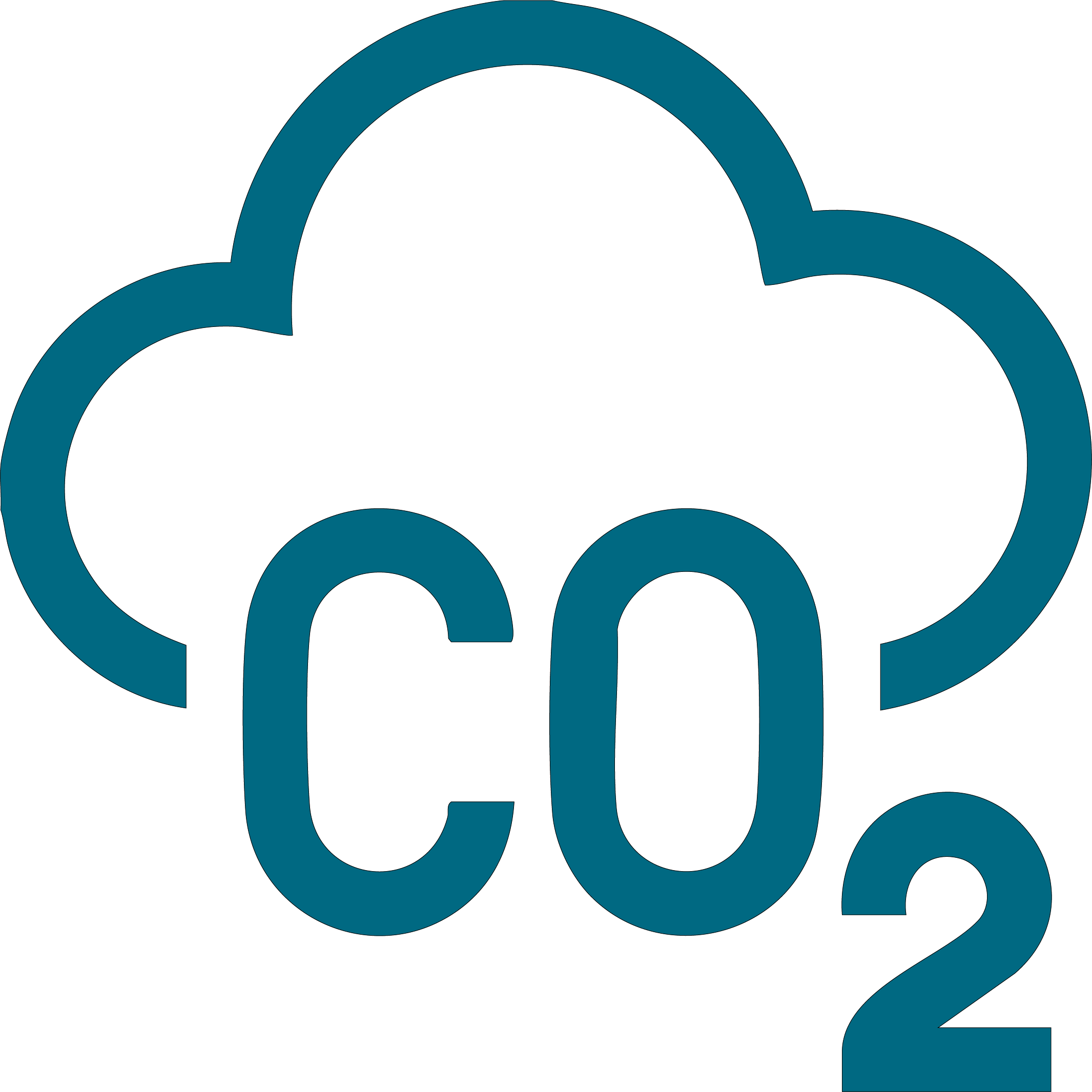 co2